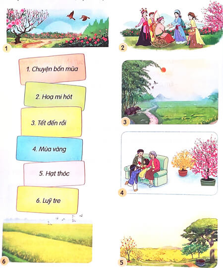 Ôn tập giữa học kì 2 - Tiết 1, 2