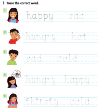 Giải Tiếng Anh lớp 2 Unit 2: He’s happy! - Lesson 1 SBT