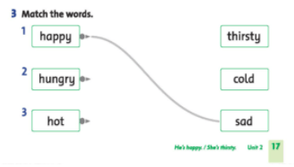 Giải Tiếng Anh lớp 2 Unit 2: He’s happy! - Lesson 2 SBT