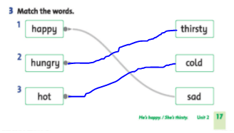 Giải Tiếng Anh lớp 2 Unit 2: He’s happy! - Lesson 2 SBT