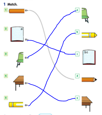 Giải Tiếng Anh lớp 1 Unit 2: What’s this? - Lesson 1 SBT