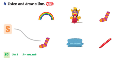 Giải Tiếng Anh lớp 2 Unit 2: He’s happy! - Lesson 5 SBT