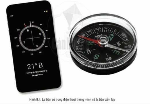 Địa lí 6 bài 8 Cánh Diều