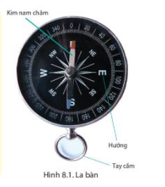 Địa lí 6 bài 8 CTST