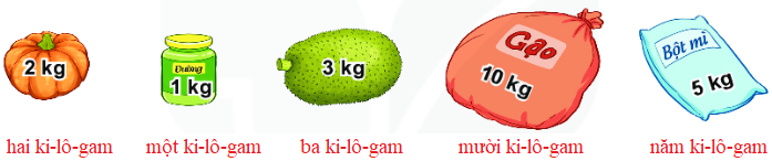 Bài tập Toán lớp 2 sách kết nối