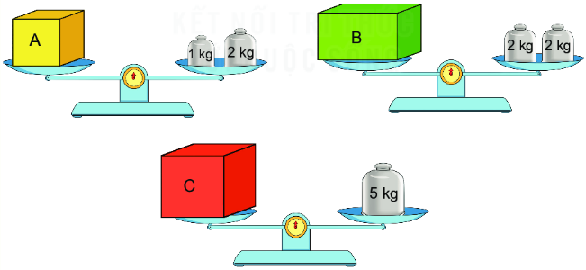 Bài tập Toán lớp 2 trang 60 sách kết nối