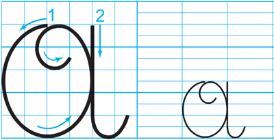 Những cách chào độc đáo - Phần viết