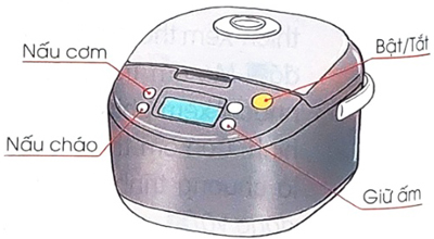 Từ chú bồ câu đến In-tơ-nét - Đọc mở rộng