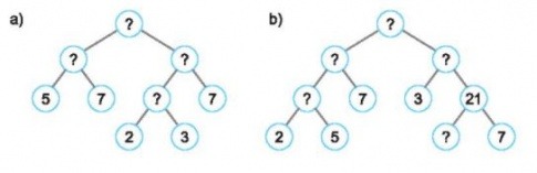 Giải SBT Toán lớp 6 Kết nối tri thức