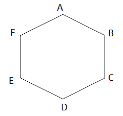 Giải Toán 6 Chân trời sáng tạo ôn tập chương 3