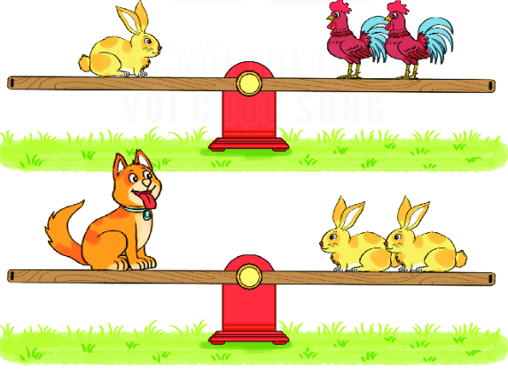 Toán lớp 2 trang 70