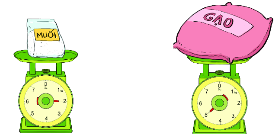 Bài 3 trang 67 Toán lớp 2