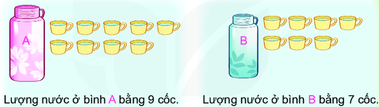 Toán lớp 2 trang 69