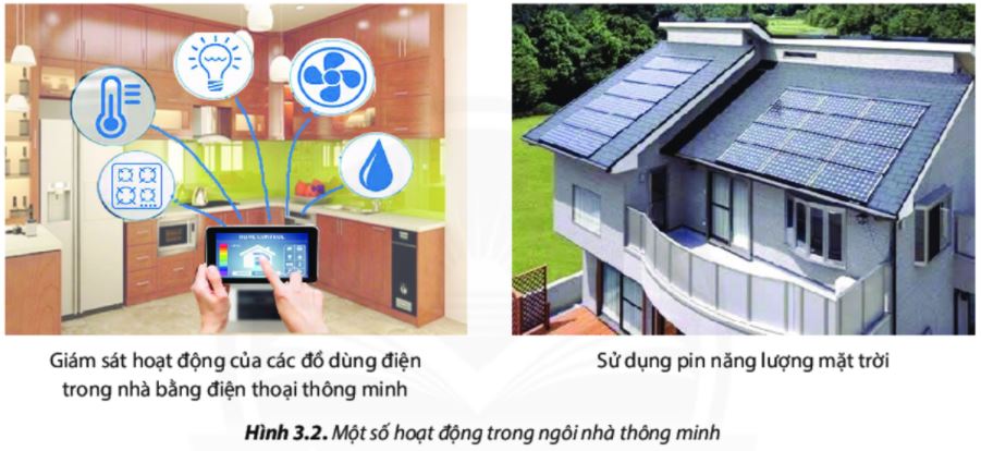 Công nghệ 6 Chân trời sáng tạo