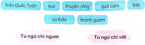 Bóp nát quả cam - Phần đọc