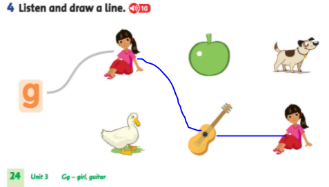 Giải Tiếng Anh lớp 1 Unit 3: Is it a plane? - Lesson 3 SBT