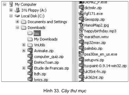 Hãy chỉ ra đường dẫn đến tệp