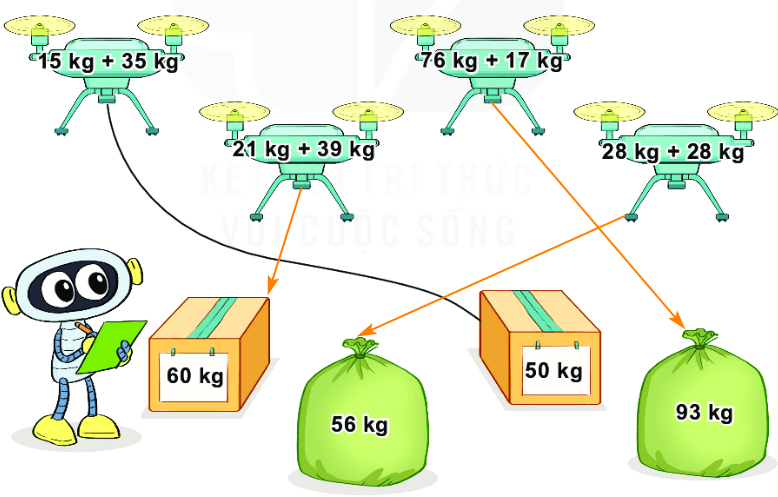 Bài 3 trang 77 Toán lớp 2