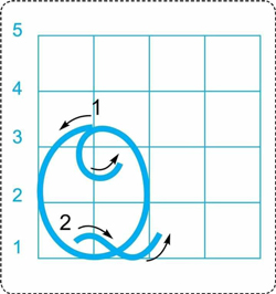 Bài 1: Khu vườn tuổi thơ