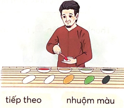 Bài 2: Con suối bản tôi