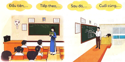 Bài 4: Bên cửa sổ