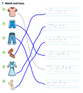 Giải Tiếng Anh lớp 2 Unit 3: Are these his pants? - Lesson 1 SBT