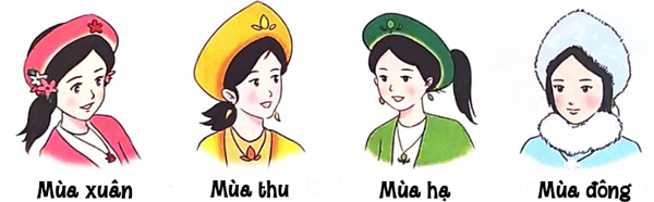 Bài 1: Chuyện bốn mùa