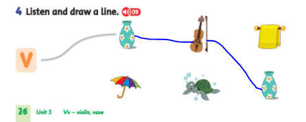 Giải Tiếng Anh lớp 2 Unit 3: Are these his pants? - Lesson 5 SBT