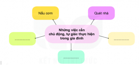 Em làm việc nhà