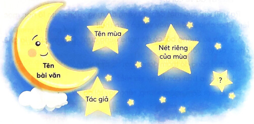 Bài 4: Mùa đông ở vùng cao