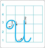 Bài 1: Chuyện của vàng anh