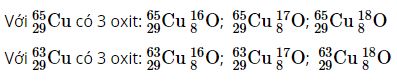 Viết công thức của các loại phân tử đồng(II) oxit