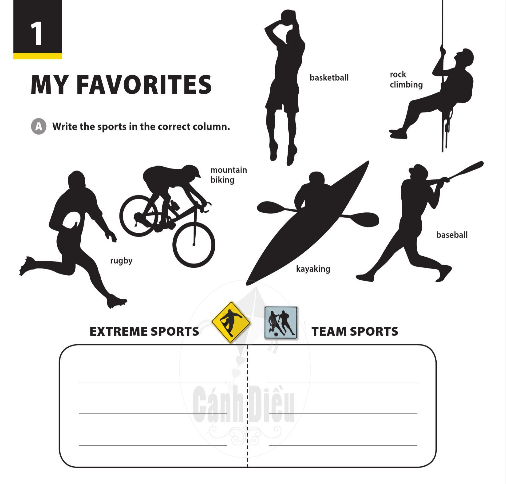 Soạn Anh 6 Unit 1 Extra Practice Worksheet SGK