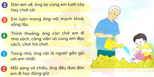 Bài 2: Sóng và cát ở Trường Sa