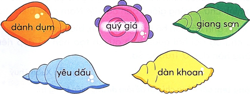 Bài 2: Sóng và cát ở Trường Sa