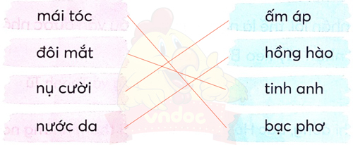 Bài 1: Ai ngoan sẽ được thưởng