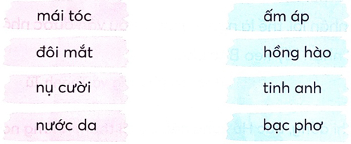 Bài 1: Ai ngoan sẽ được thưởng