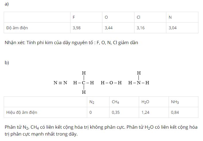 Xét tính phi kim thay đổi của dãy nguyên tố