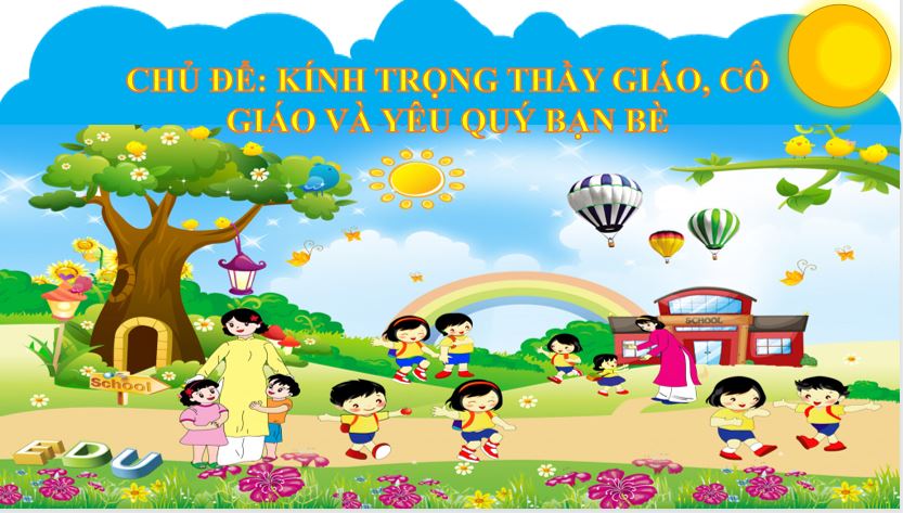 Bài giảng điện tử lớp 2 môn Đạo Đức sách Chân trời