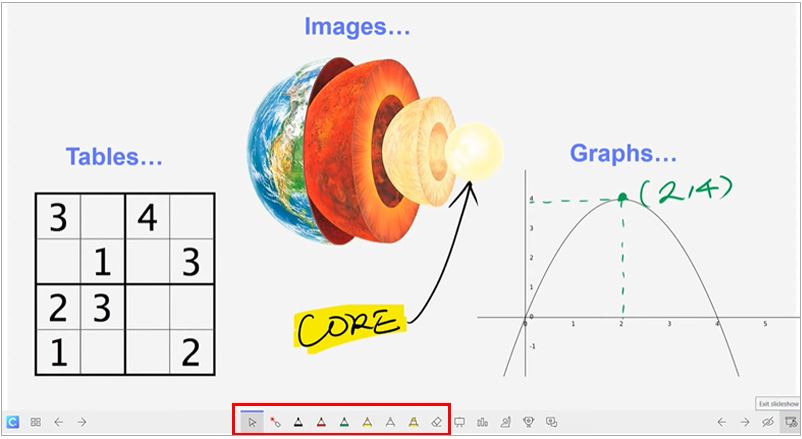 Hướng dẫn sử dụng Classpoint