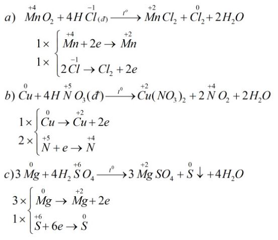 Lập phương trình phản ứng oxi hoá - khử sau đây theo phương pháp thăng bằng electron