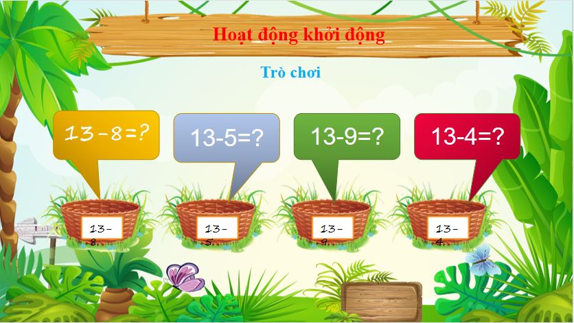 Bài giảng điện tử lớp 2 môn Toán sách Chân trời
