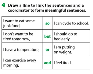 Unit 2 lớp 7 Looking back