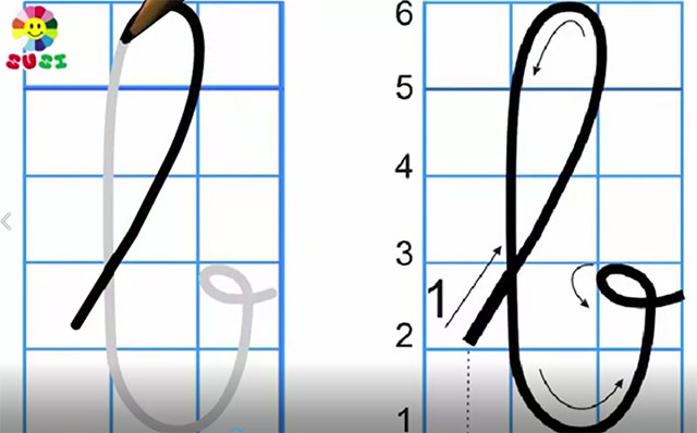 File Video hướng dẫn viết 29 chữ cái thường