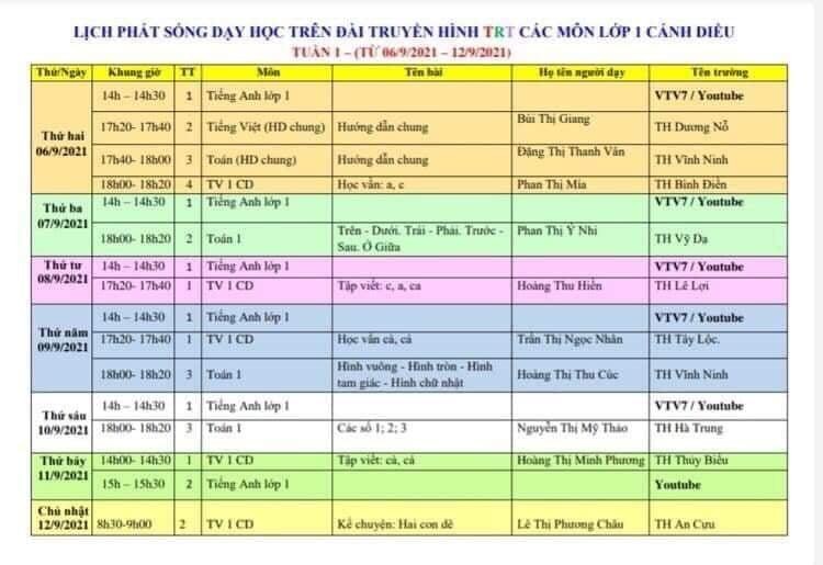 Lịch dạy học lớp 1 sách Cánh diều trên truyền hình TRT năm học 2021 - 2022