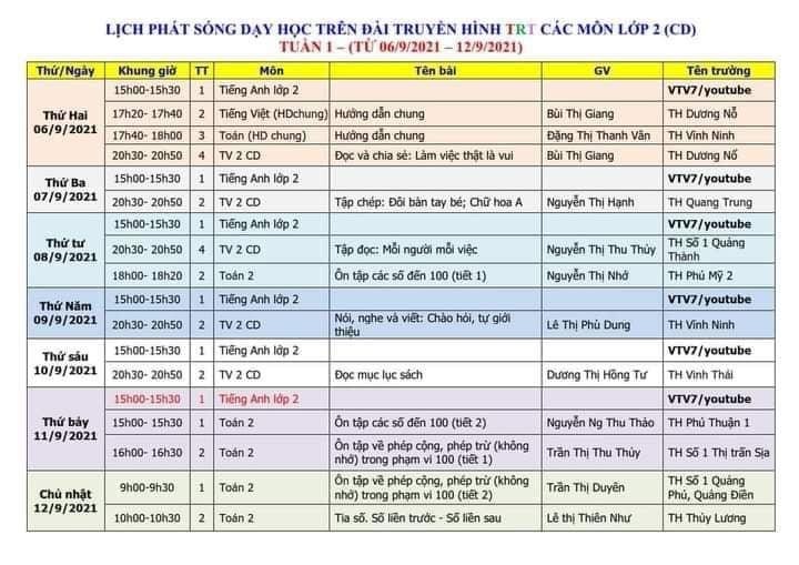 Lịch dạy học trên truyền hình TRT Cánh Diều năm học 2021 - 2022