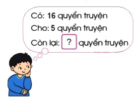 Bài 3 trang 43 Toán lớp 2 tập 1 SGK Cánh Diều