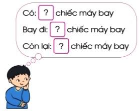 Bài 4 Toán lớp 2 trang 43