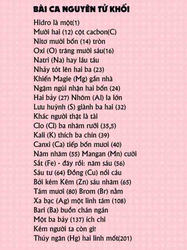 Bài thơ về hóa học