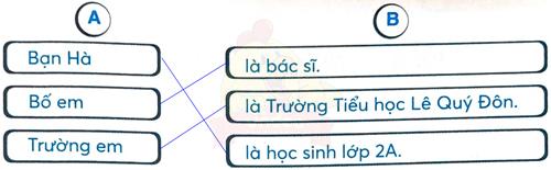 Bài 2: Ngày hôm qua đâu rồi?